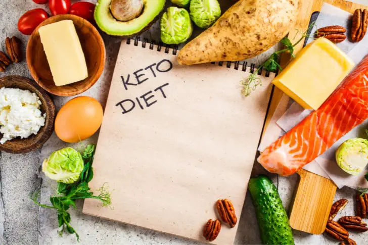 Plan de Comidas Keto de 7 Días: Dieta Keto Fácil y Efectiva.
